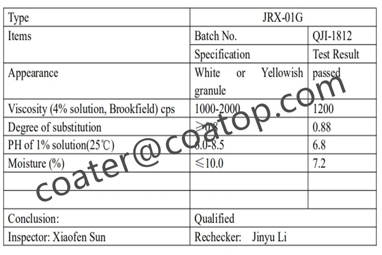 Sublimation Paper Powder Coating Chemicals